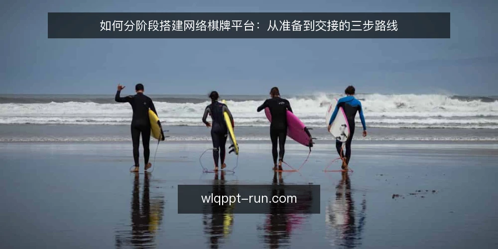 如何分阶段搭建网络棋牌平台:从准备到交接的三步路线 — 开工前先定基线:明确范围与准备清单 配图